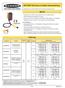 Ausführungen. Betriebsspannung Ausgänge NPN PNP NPN. 10 to 30V dc PNP NPN PNP