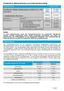 Creditreform Rating-Summary zum Unternehmensrating. Informationstableau Neuss Textilkontor Walter Seidensticker GmbH & Co.