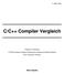 C/C++ Compiler Vergleich