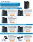 Empfohlene ICY DOCK Speicher-Kits für Dell Precision Tower 7000 Series