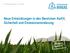 8. Triesdorfer Biogastag Neue Entwicklungen in den Bereichen AwSV, Sicherheit und Emissionsminderung