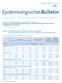 Epidemiologisches Bulletin