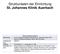 Strukturdaten der Einrichtung St. Johannes Klinik Auerbach