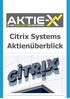 Citrix Systems: Aktienübersicht