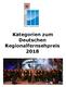 Kategorien zum Deutschen Regionalfernsehpreis 2018