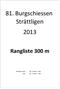 81. Burgschiessen Strättligen 2013