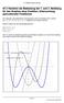 A7.2 Kenntnis der Bedeutung der 1. und 2. Ableitung für den Graphen einer Funktion; Untersuchung ganzrationaler Funktionen