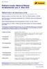 Postbank Investor Relations Release Zwischenbericht zum 31. März 2010