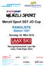 Menzli Sport SST JO Cup RANGLISTE Slalom 1507