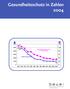 Gesundheitsschutz in Zahlen 2004