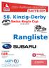 58. Kinzig-Derby. Swiss Regio Cup Rangliste. Hauptsponsor. Co-Sponsoren