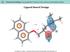 Molecular Modeling: Computergestützte Verfahren in der modernen Arzneistoffentwicklung. Ligand-Based Design