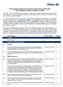 Der Deutsche Corporate Governance Kodex bei der Allianz SE: Die Erfüllung der Kodex-Vorgaben im Detail