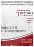 Regionalturnfest Winterthur Umgebung 100 Jahre Turnverein Dinhard rtf18.ch. gemeinsam begeistert bewegt. Rangliste 2. Wochenende