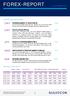 FOREX-REPORT CNY CNY JPY HKD INR 5. NOVEMBER 2018 L E TZTE N AC H R ICHTEN T E C H N IK U N D B I AS