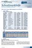 Inhalt: Intern. Preise, LME, Montagbericht, bvse-statistik Intern. Preise Tabelle 1: Internationale Preise Sorte Incoterms Datum Preis Datum Preis