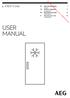 USER MANUAL ATB81121AW. Downloaded from