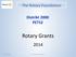 The Rotary Foundation. Distrikt 2000 PETS2. Rotary Grants. Rot. Reto Laetsch, DRFCC