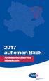 2017 auf einen Blick. Arbeitsmarktservice Mistelbach
