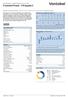 Vontobel Fund - US Equity I