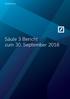 Deutsche Bank. Säule 3 Bericht zum 30. September 2018