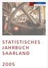 STATISTISCHES JAHRBUCH SAARLAND