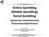 Online Gambling (Mobile Gambling) Social Gambling