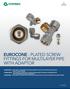 EUROCONE - PLATED SCREW FITTINGS FOR MULTILAYER PIPE WITH ADAPTOR