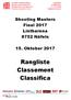15. Oktober Rangliste Classement Classifica