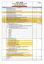 DC07 / DC08 CV-Liste ab Dezember 2015 weiß: CV ist für DC07 und DC08 gültig gelb: CV ist nur für DC07 für DC07