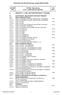 Klassifikation der Wirtschaftszweige, Ausgabe 2008 (WZ 2008) WZ Bezeichnung (a.n.g. = anderweitig nicht genannt)