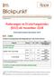 Eine Information der Burgenländischen Gebietskrankenkasse. Sondernummer 11/2018. Änderungen im Erstattungskodex (EKO) ab November 2018