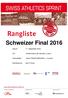 Schweizer Final 2016