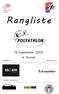 Turnverband. Rangliste. 19.September 2015 in Sursee. Freundlich unterstützt