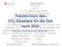 Totalrevision des CO 2 -Gesetzes für die Zeit nach 2020