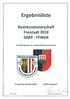 Ergebnisliste SGKP - FFWGK. Bezirksmeisterschaft Freistadt Im Auftrag des oö. Landesschützenverbandes OSM: Horst Hinterholzer