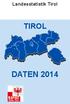 Landesstatistik Tirol TIROL