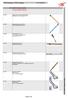 TGK Katalog / TGK Catalog Glaschneider Bohle Bohle Glasschneider Bohle Glasschneider. Seite: 819