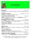 Unsere Bestseller. Bruschetta 3,70 Tomatenstückchen mit Knoblauch, Oregano und Olivenöl auf Baguettescheiben überbacken