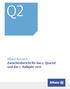 Allianz Konzern Zwischenbericht für das 2. Quartal und das 1. Halbjahr 2015