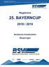 Reglement 25. BAYERNCUP 2018 / 2019 Nordische Kombination Skispringen
