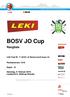 BOSV JO Cup. Rangliste. Leki Cup Nr. 7 ( BOSV JO Meisterschaft Super-G) Punkterennen Super - G