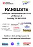 RANGLISTE. Schwyzer Kantonalbank Race 2015 JO-Rennen 2 Sonntag, 29. März 2015