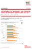 Zeitaufwand für Hausarbeit und Fürsorgearbeit im mittleren Lebensalter 2012 / 2013
