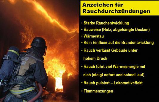2018 im Kern- Die RDA des OFV am Standort der NABK Loy ist seit In der Brandübungsanlage können die Atemschutzgeräteträ- denburgischen Feuerwehrverband gibt, hat sich im Jahr 2018