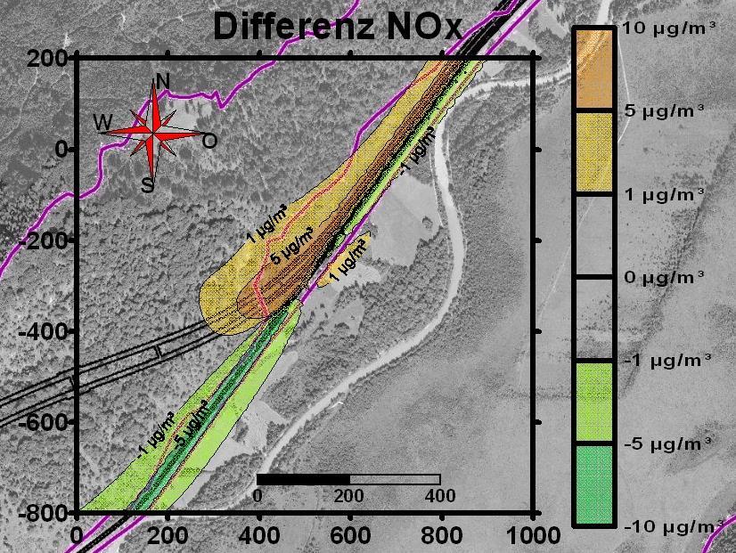 (NO x ) Differenzbelastung im Planfall zu