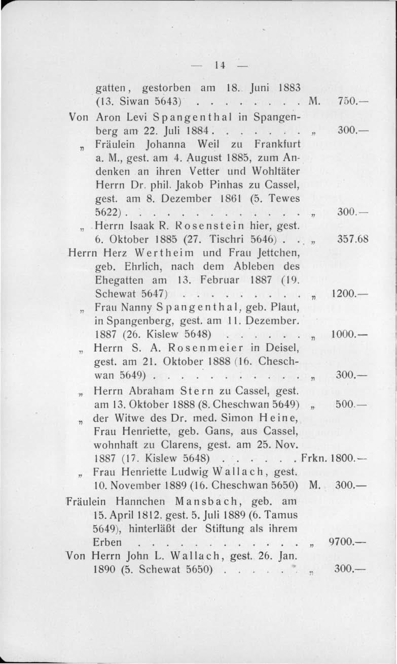 14 gatten, gestorben am 18. Juni 1883 (13. Siwan 5643) Von Aron Levi S pan gen t hai in Spangenberg am 22. Juli 1884... Fräulein Johanna Weil zu Frankfurt a. M., gest. am 4.