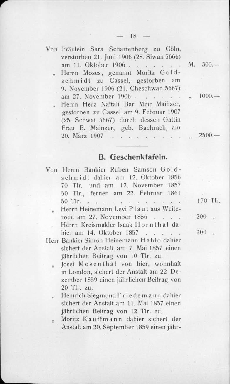 18 - Von Fräulein Sara Schartenberg zu Cöln, verstorben 21. Juni 1906 (28. Siwan 5666) am 11. Oktober 1906. M. 300. - Herrn Moses, genannt Moritz Goi d sc h mi d t zu Cassel, gestorben am 9.