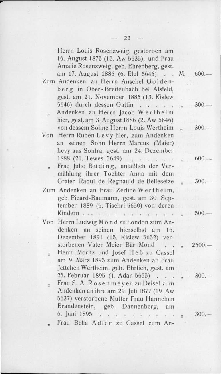 22 Herrn Louis Rosenzweig, gestorben am 16. August 1875 (15. Aw 5635), und Frau Amalie Rosenzweig, geb. Ehrenberg, gest. am 17. August 1885 (6. Elul 5645) M. 600.- Zum Andenken an.