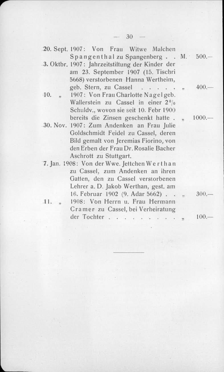 30 - -20. Sept. 1907: Von Frau Witwe Malchen SpangenthaI zu Spangenberg. -3. Oktbr. 1907: jahrzeitstiftung der Kinder der am 23. September 1907 (15. Tischri 5668) verstorbenen Hanna Wertheim, geb.